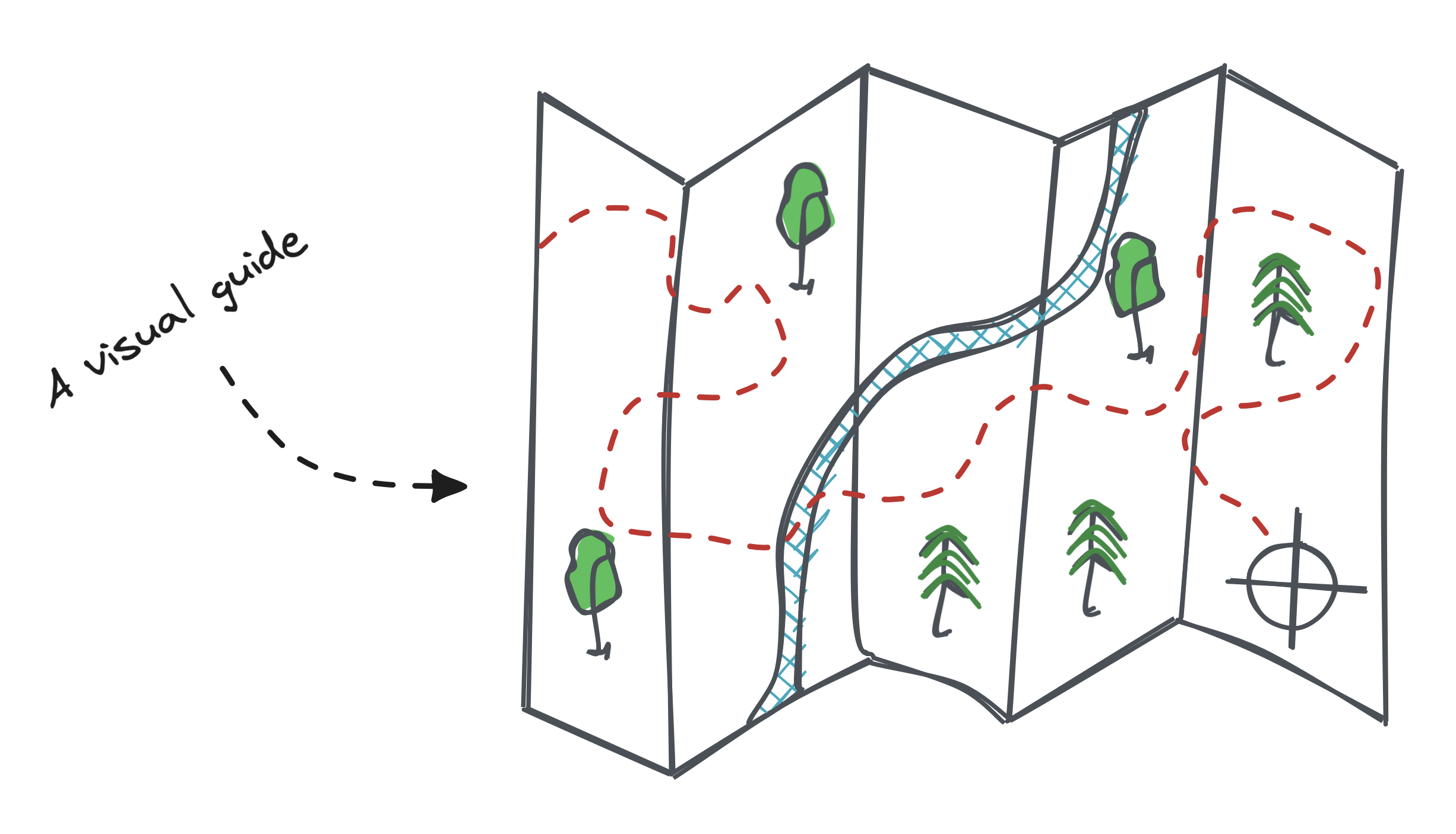a picture of a map with a red marked path heading towards a circled destination