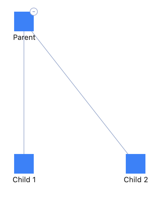 Expanded graph showing Parent node with two children.